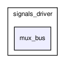 bc/drivers/signals_driver/mux_bus/