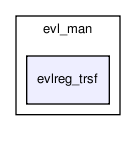 bc/bc_core/evl_man/evlreg_trsf/