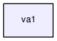 va1/