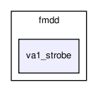 bc/fmdd/va1_strobe/