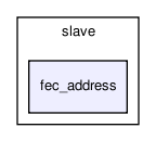 bc/bc_core/slave/fec_address/