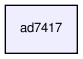ad7417/