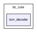 bc/bc_core/tsm_decoder/