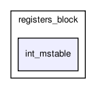 bc/bc_core/registers/registers_block/int_mstable/