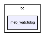 bc/meb_watchdog/