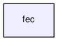 fec/